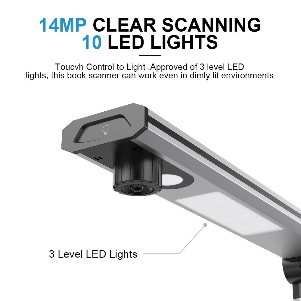 JOYUSING L14 14-мегапиксельный – обзор и цена Document Scanner Portable