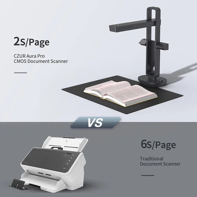 Портативный умный сканер докум – обзор и цена Document Scanner Portable